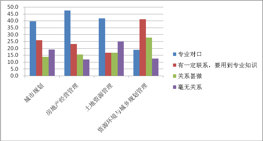 人口抽样调查工作总结_抽样调查图片